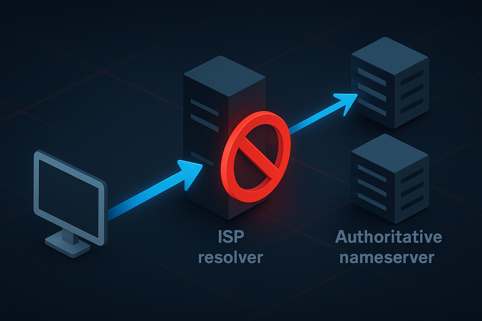 ISP and DNS Blocking: The Technical Case Against Site-Blocking Mandates